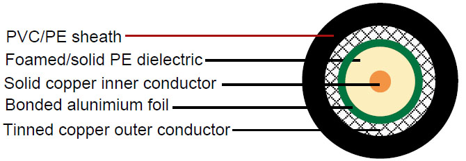 Click to view the big picture